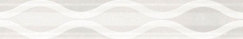 Декоративный элемент Gocce Latte Listello - Керамическая плитка FAP Ceramiche Fly